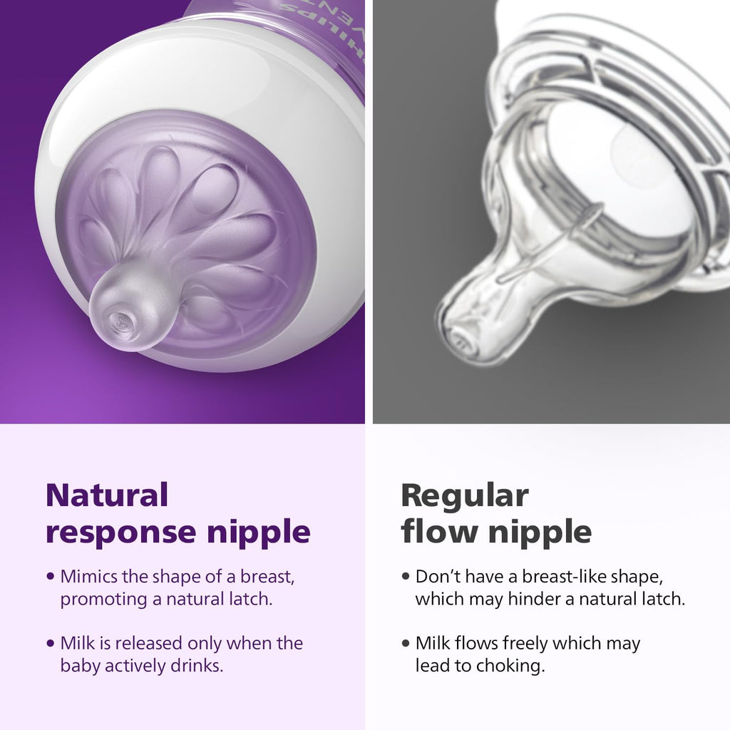 Philips Avent Natural Plastic Baby Feeding Bottle | No.1 Brand Recommended by Moms Worldwide | Ideal for 0 months+| Natural Response Technology Mimics Breastfeeding | Uniquely Designed Nipple releases milk only when baby drinks | Pack of 1| SCY900/01