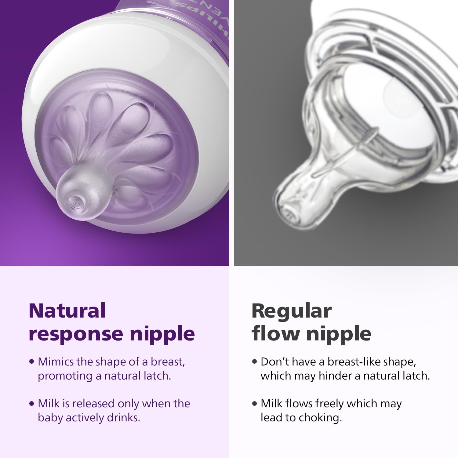 Philips Avent Natural Plastic Baby Feeding Bottle | No.1 Brand Recommended by Moms Worldwide | Ideal for 0 months+| Natural Response Technology Mimics Breastfeeding | Uniquely Designed Nipple releases milk only when baby drinks | Pack of 1| SCY900/01